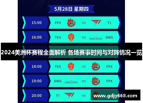 2024美洲杯赛程全面解析 各场赛事时间与对阵情况一览