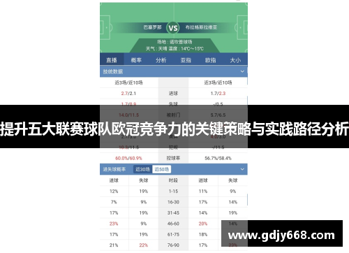 提升五大联赛球队欧冠竞争力的关键策略与实践路径分析