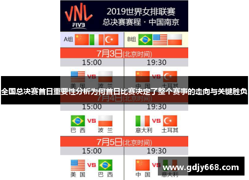 全国总决赛首日重要性分析为何首日比赛决定了整个赛事的走向与关键胜负