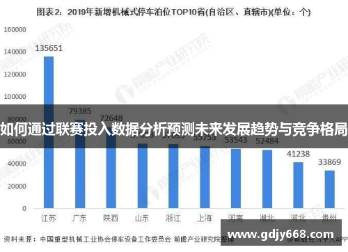 如何通过联赛投入数据分析预测未来发展趋势与竞争格局