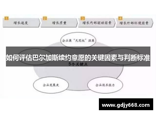 如何评估巴尔加斯续约意愿的关键因素与判断标准